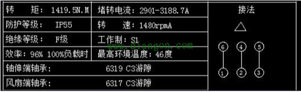 為您詳細(xì)圖解三相異步電動(dòng)機(jī)接線方式。