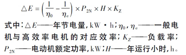 西瑪電機(jī)在鹽化工企業(yè)如何實現(xiàn)節(jié)能？